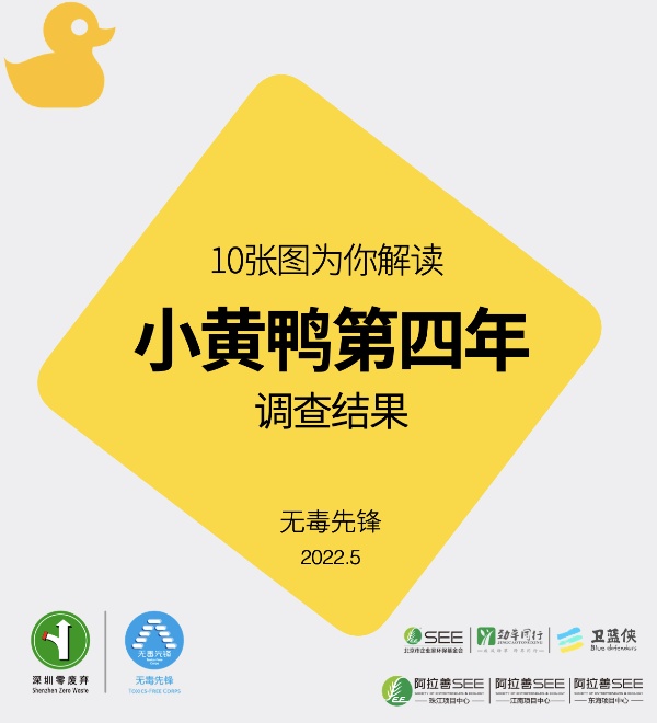 10张图为你解读小黄鸭第四年调查结果